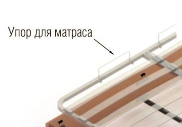 Ферро.Ограничитель матраса КР д.5 Ферро.Ограничитель матраса КР д.5