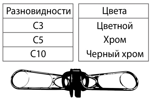 Бегунки двусторонние фото 2
