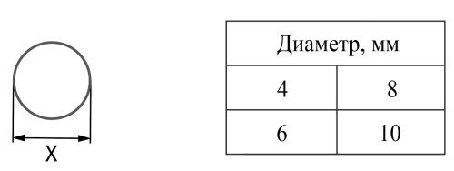 Джутовый канат фото 2