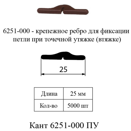 Кант 6251-000 ПУ Кант 6251-000 ПУ